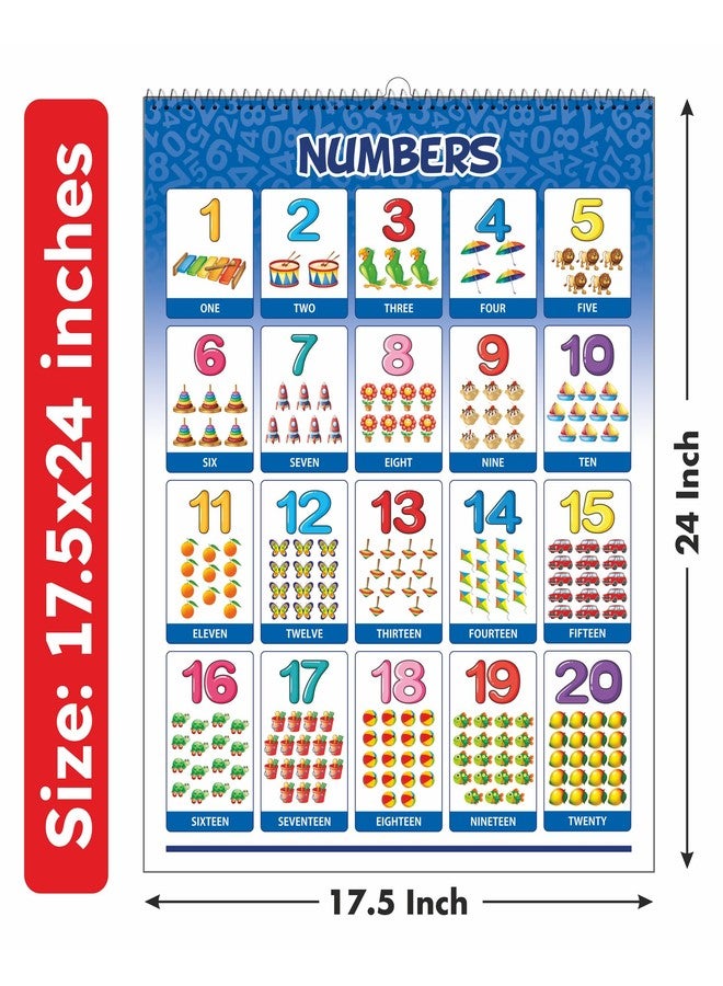 YUIOP - Big Size Kids Educational Charts - 16 Subjects - Double-Sided Laminated - Waterproof - Wiro Bound - Ideal for Learning - Interactive Toy - Image 4